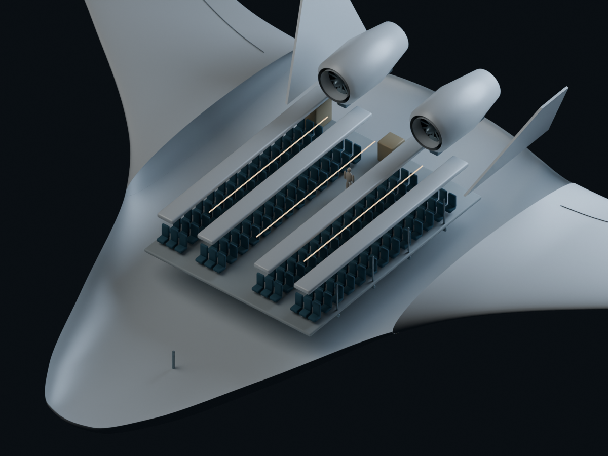 Inside the concept
